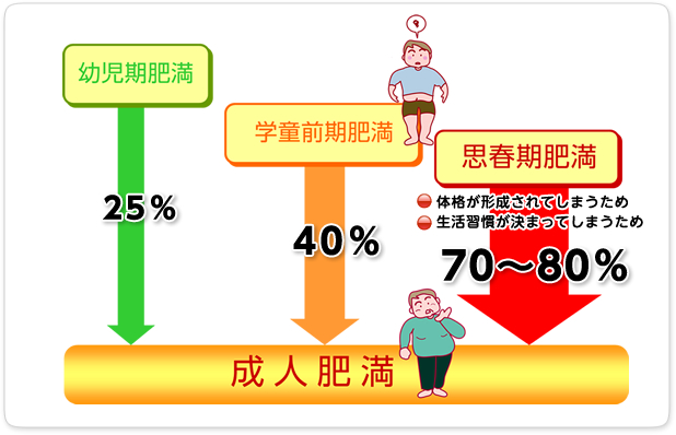 �q���̔얞